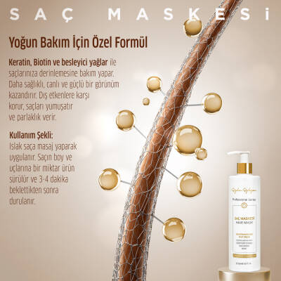 Yıpranmış Saçlar Için Keratin Ve Biotin Içerikli Onarıcı, Güçlendirici Saç Maskesi 375 ml - 2